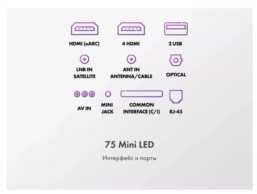 4K (Ultra HD) Smart телевизор HAIER 75 MINI LED (ИМП)
